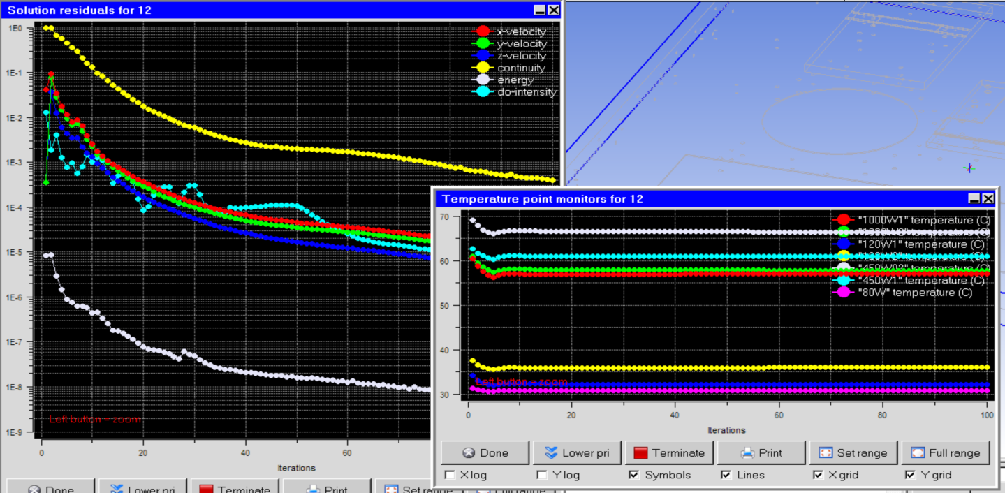 وظائف التشغيل والمتقاربة