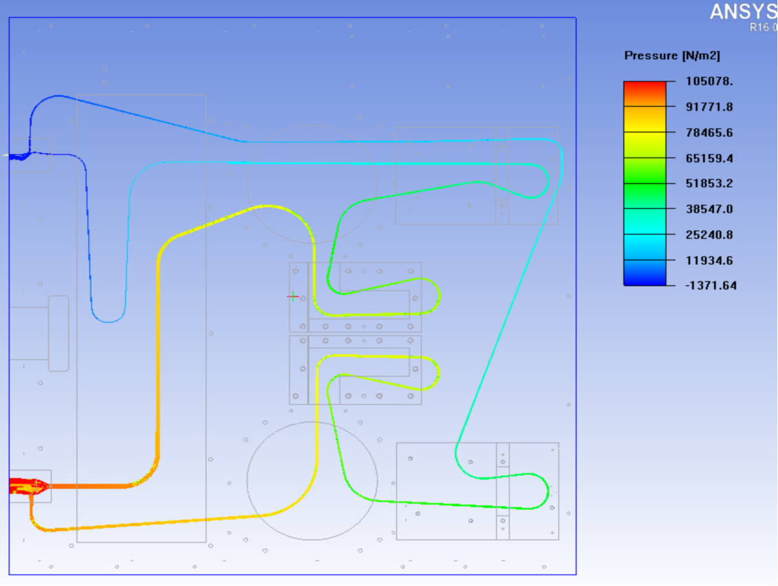 توزيع nephogram الضغط