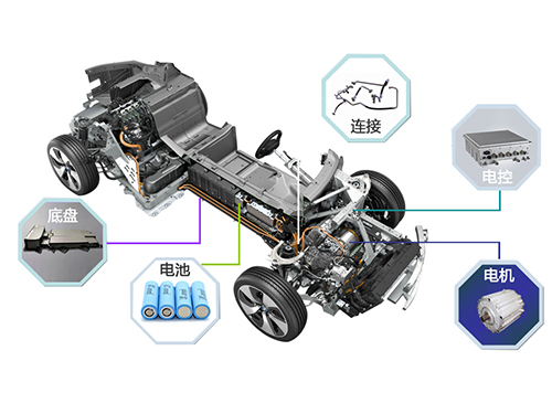 مدونة او مذكرة