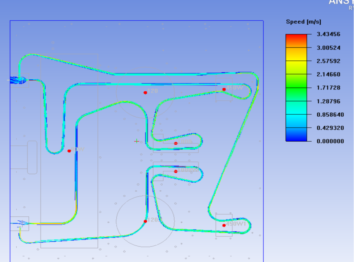 سرعة توزيع nephogram