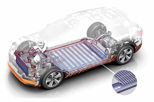 Electric Vehicle Thermal Management-7 الإدارة الحرارية للمركبة الكهربائية - 7
