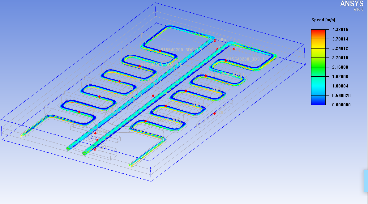 لوحة النحاس الباردة