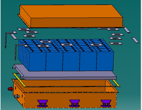 يمكن أن يساعد المخطط الهيكلي للألواح الباردة القراء على فهم كيفية تبديد الحرارة بشكل أفضل.
