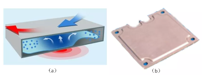 أنابيب الحرارة 2.