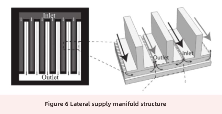 micro-fluid cooling technology-5 تقنية تبريد السوائل الدقيقة -5