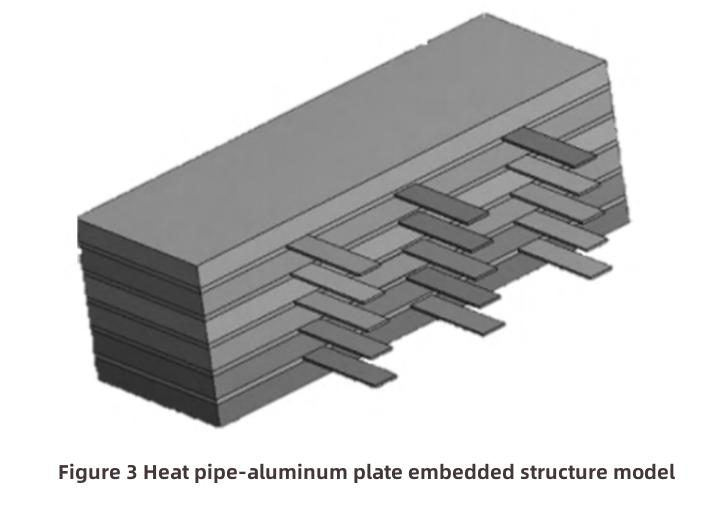 thermal management of lithium-2 الإدارة الحرارية لليثيوم -2