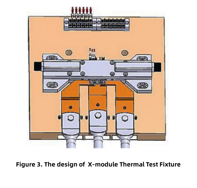 جهاز اختبار حراري