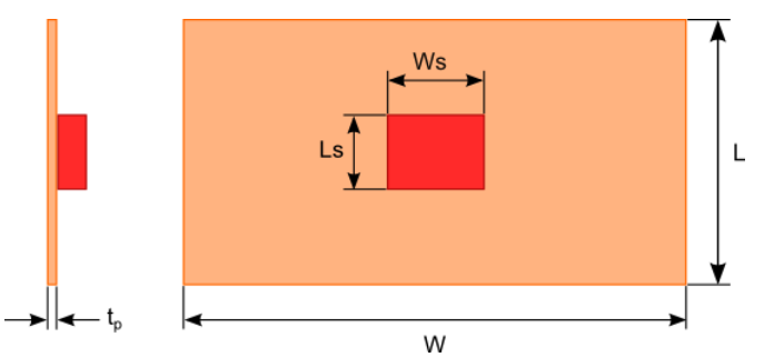 الشكل 1. أبعاد المبرد المسطحة