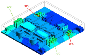 تكنولوجيا التبريد السائل