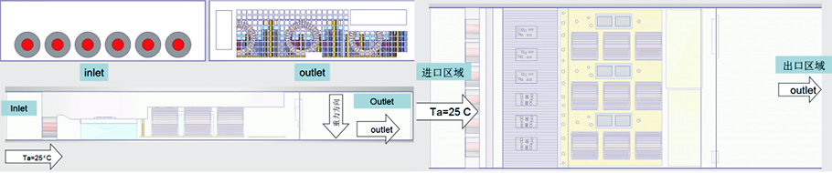 بالوعة الحرارة النحاسية للحام