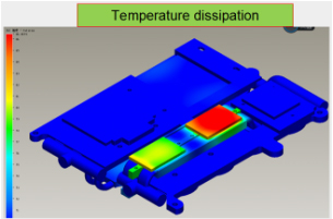 بالوعة الحرارة سيارة RC