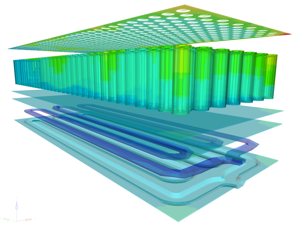 تبريد بطارية EV
