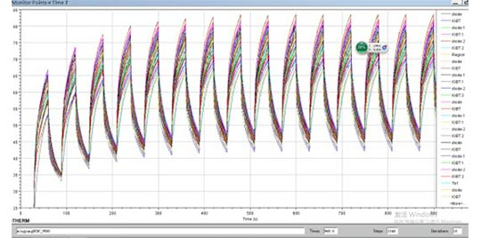 سحب بالوعة الحرارة الكبيرة