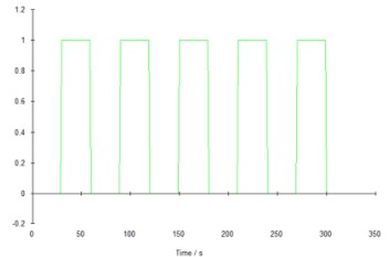 بالوعة حرارية كبيرة مع مروحة