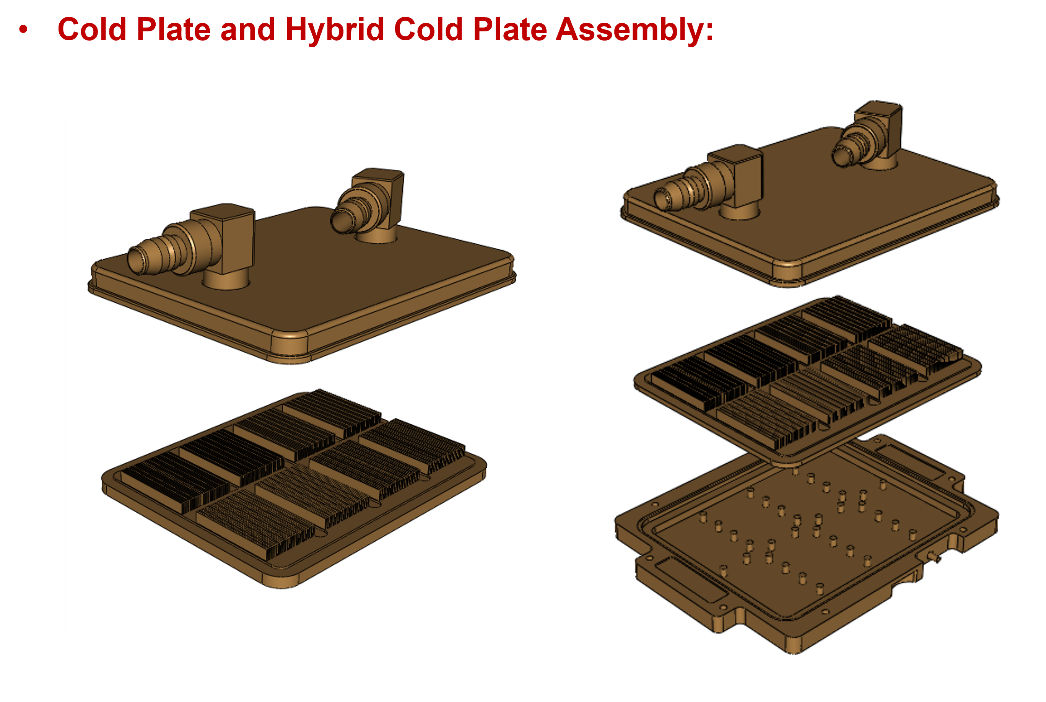لوحة باردة ومجموعة لوحة باردة هجينة