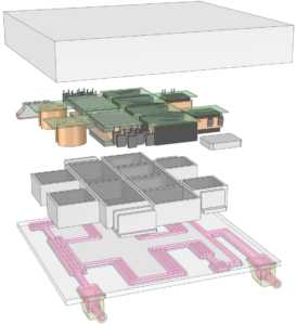 تكنولوجيا التبريد السائل