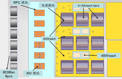 لحام المعجون بالوعة الحرارة