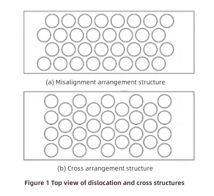 الإدارة الحرارية لليثيوم
