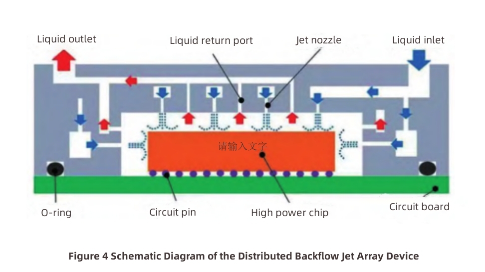 طريقة التبريد لوحدة IGBT -3