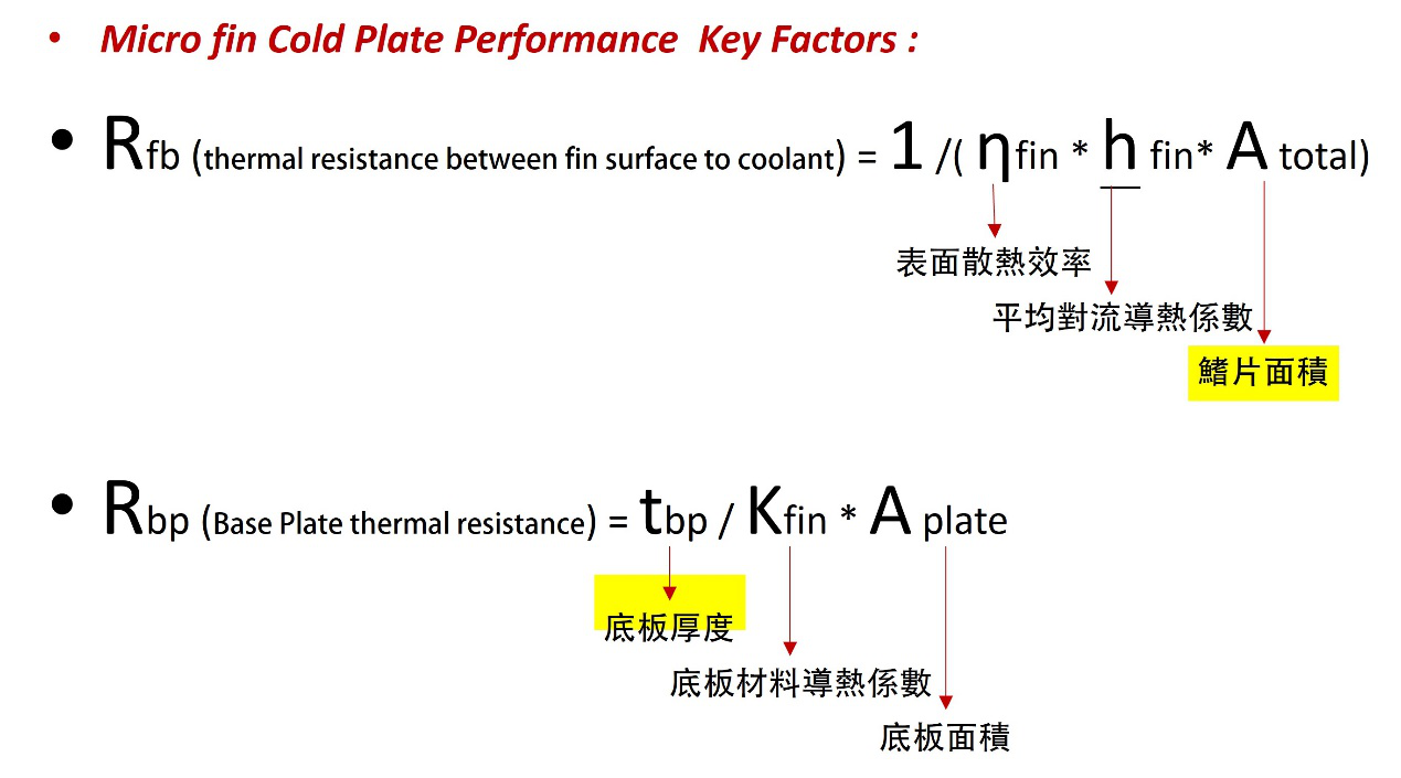 لقد وجدنا أن أداء لوحة تبريد الماء يتأثر بعدة عوامل رئيسية -1